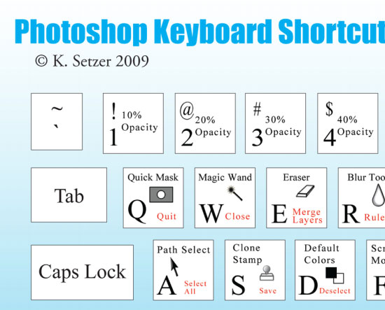 pictures of laptop keyboard keys